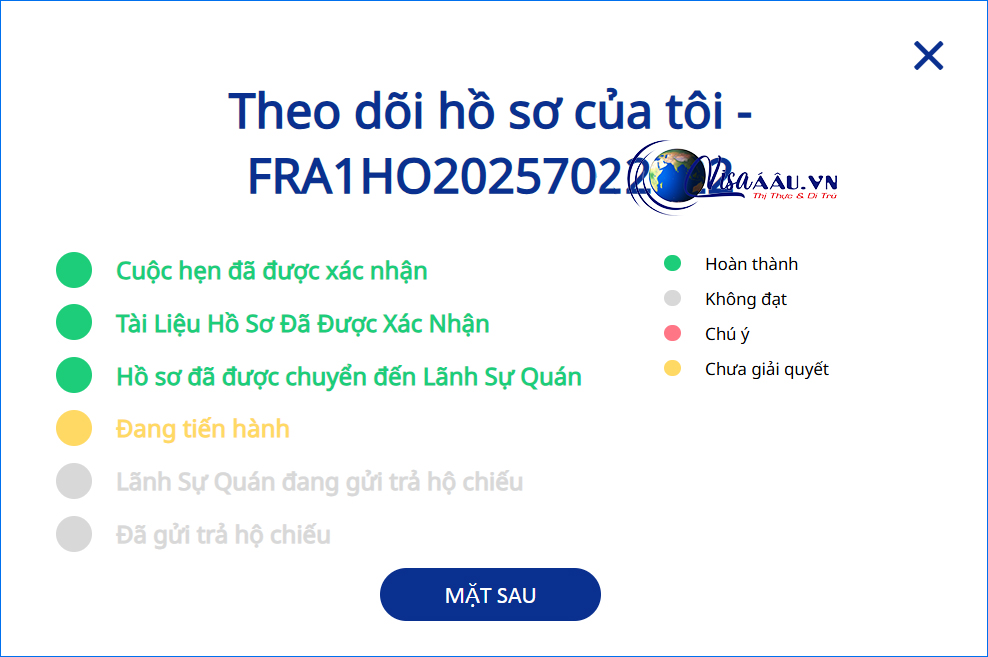 Thời gian xét duyệt loại visa Pháp ngắn hạn trung bình 3 tuần