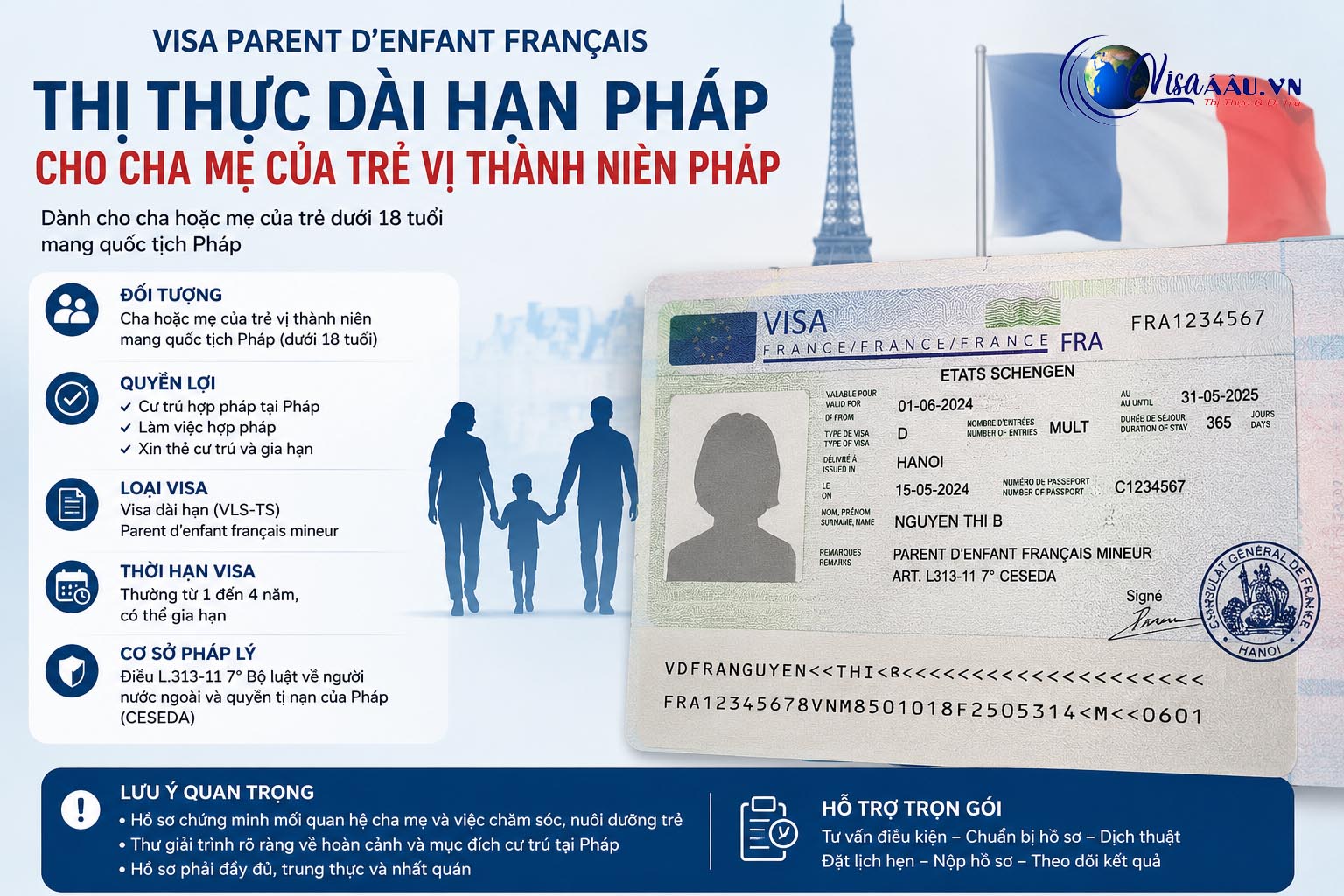 Visa dành cho cha mẹ của trẻ vị thành niên Pháp mang lại nhiều quyền lợi cho cha mẹ